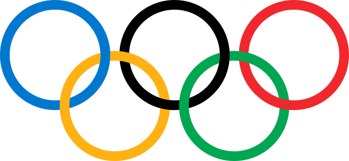 IOC