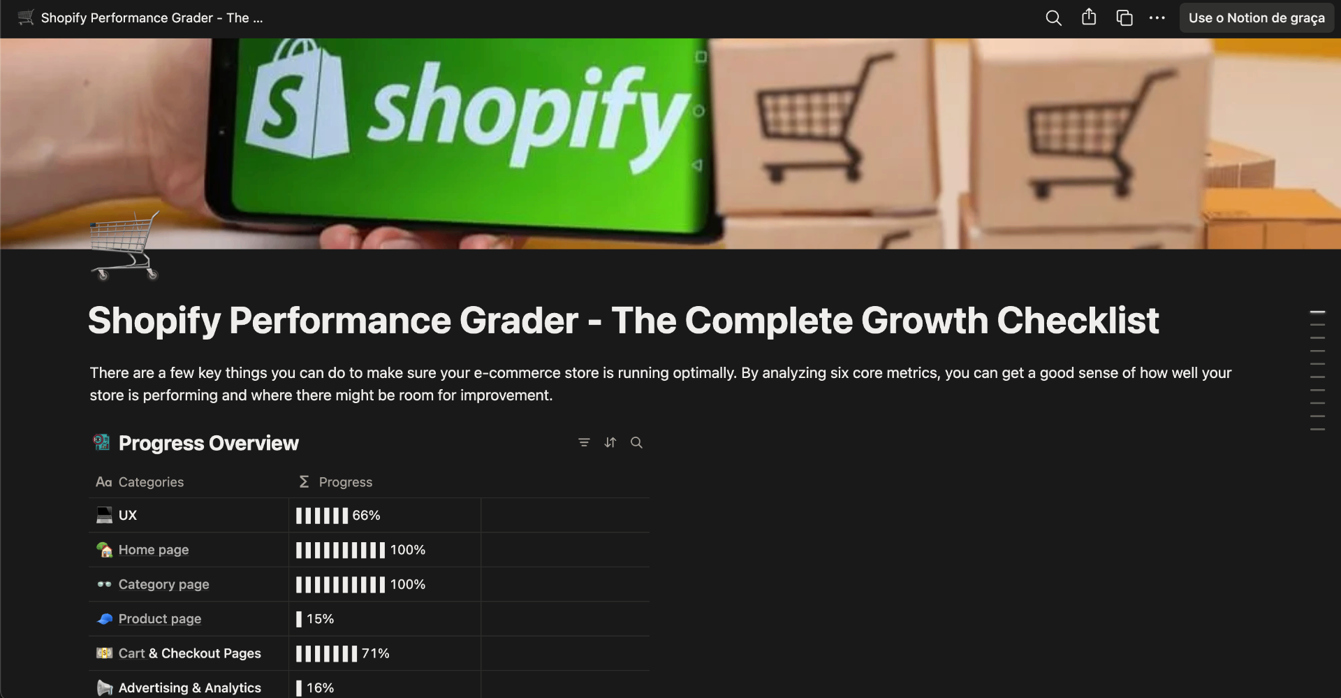Shopify Grader