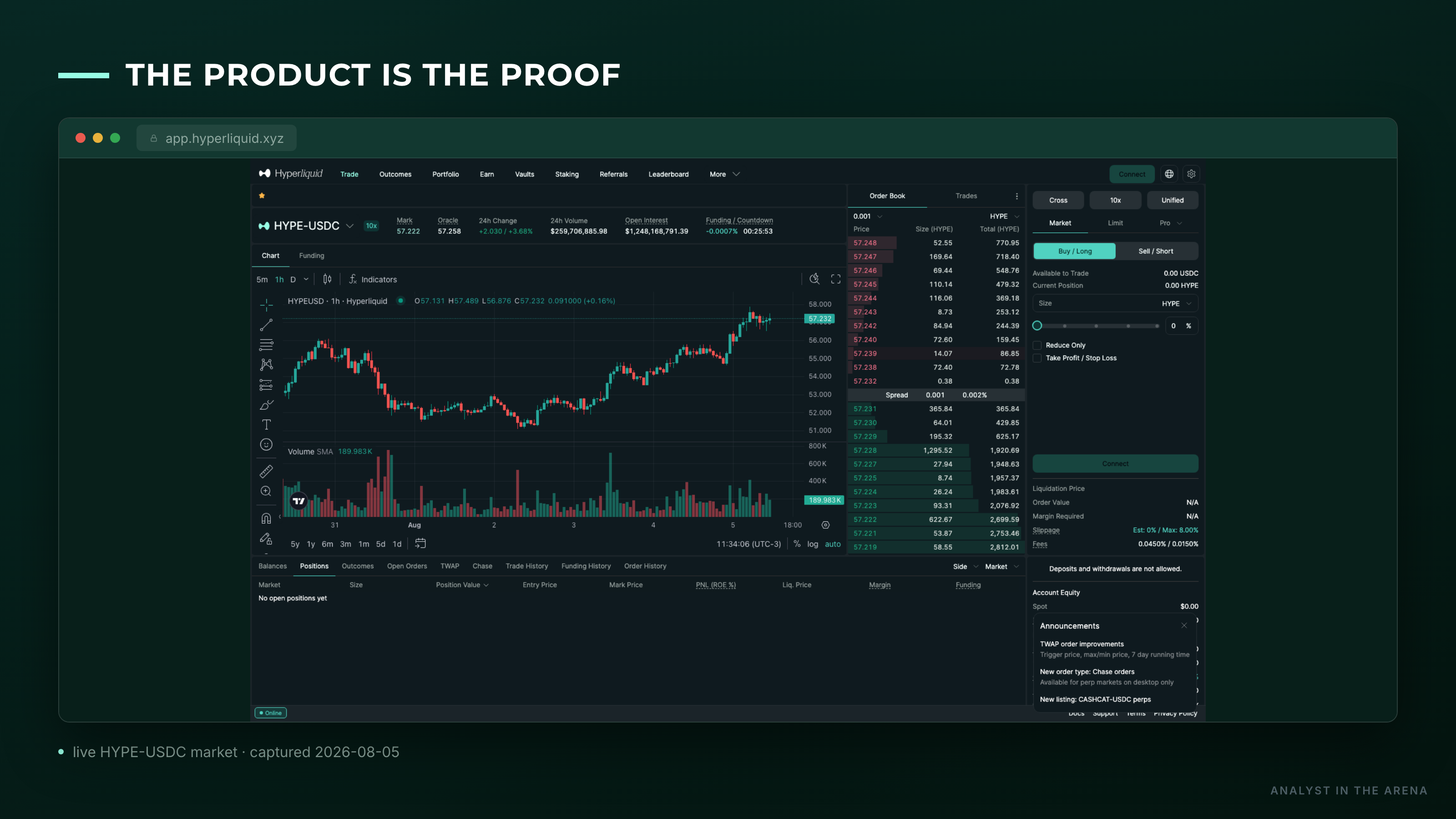 Interfaz de trading en vivo de Hyperliquid mostrando order book, posiciones y margen, capturada el 2026-08-05