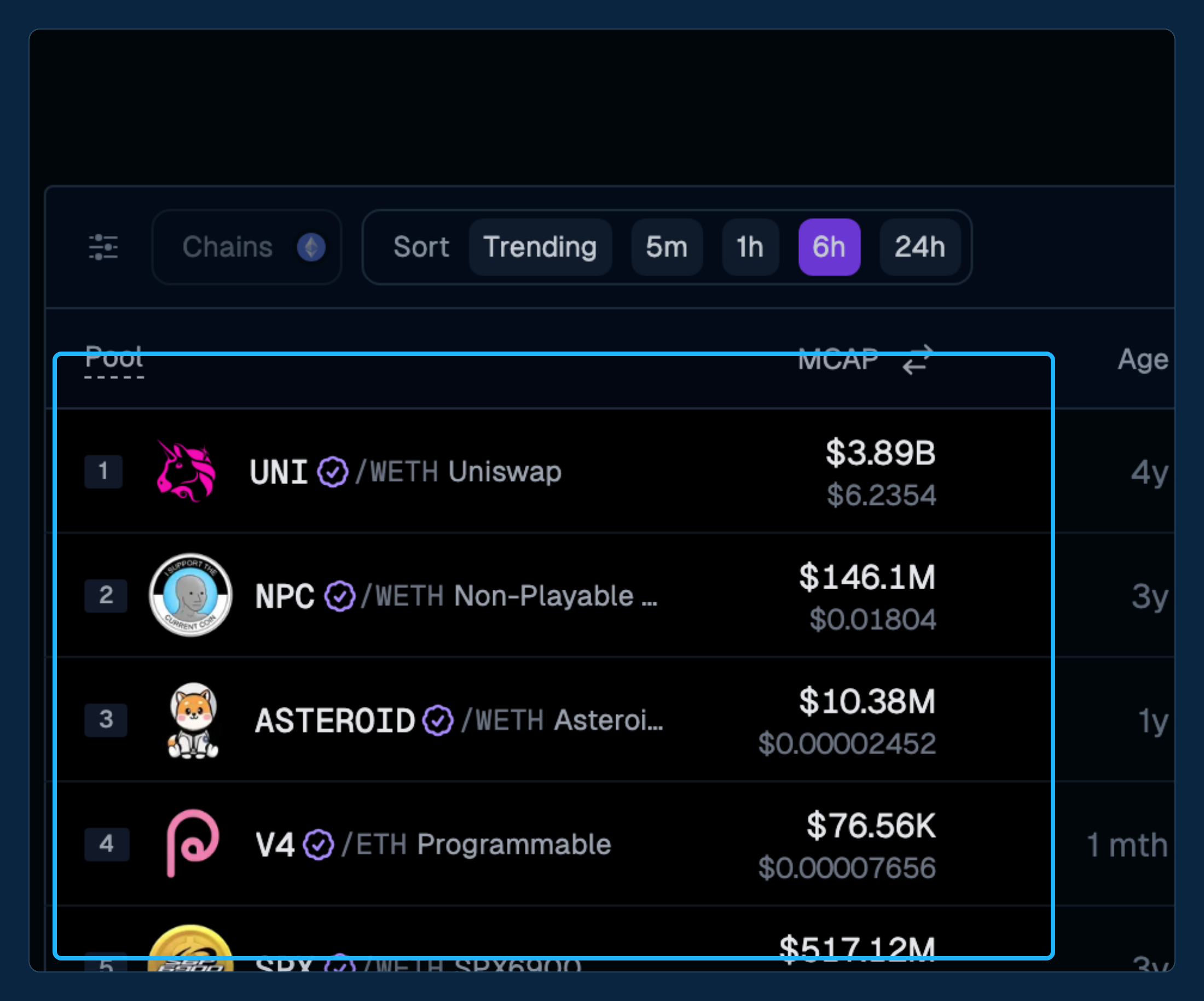 Lista de pools de Ethereum en GeckoTerminal mostrando filas consecutivas casi idénticas de pares WETH, con la columna de nombre del pool resaltada